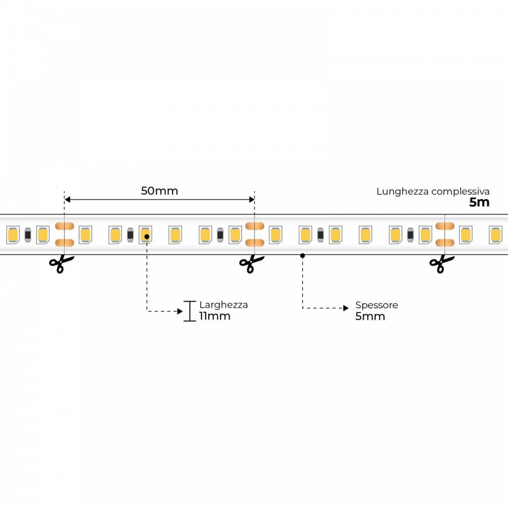 Striscia LED 2835/120 - IP67 - 15W/m - 5m - 24V - chip LUMILEDS