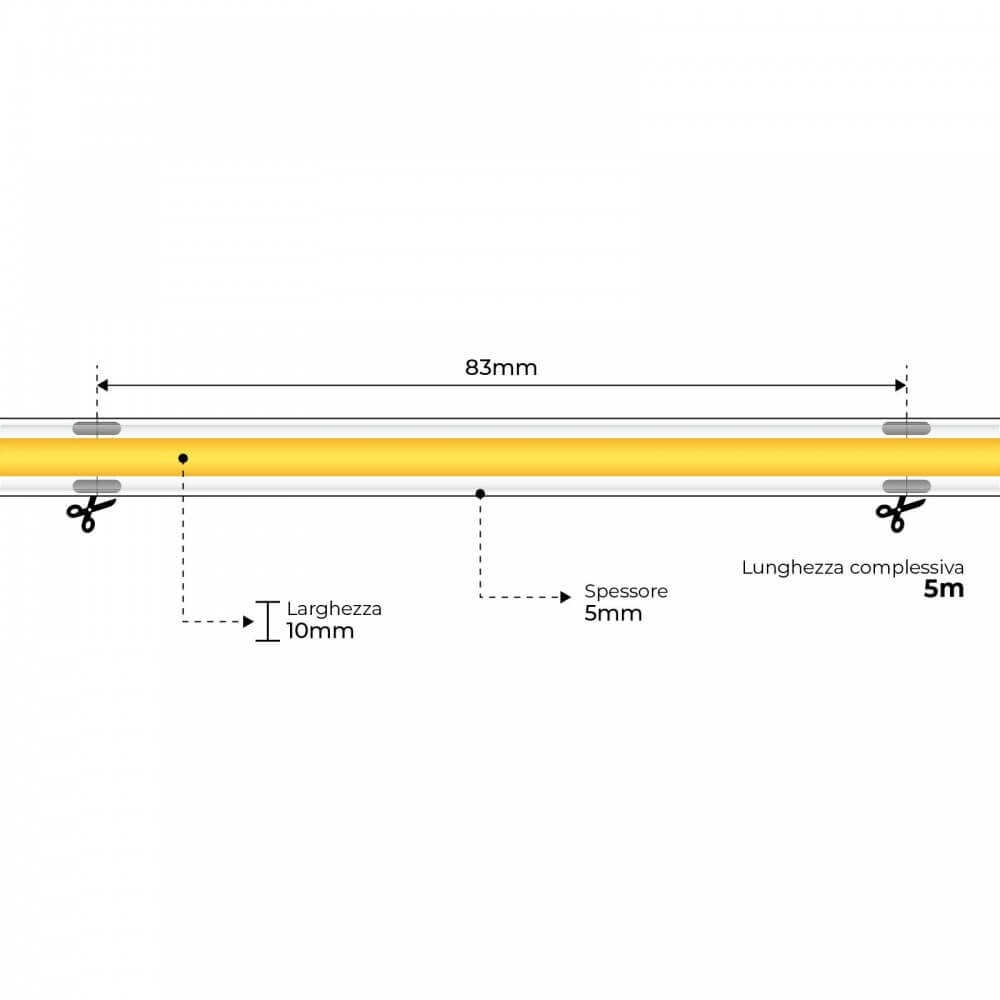 Striscia LED COB 8W/m, 24VDC, IP67, 5m Professional